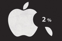 Le doigt d’honneur fiscal d’Apple